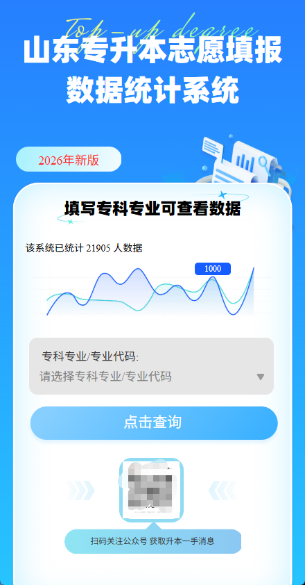 数据统计入口
